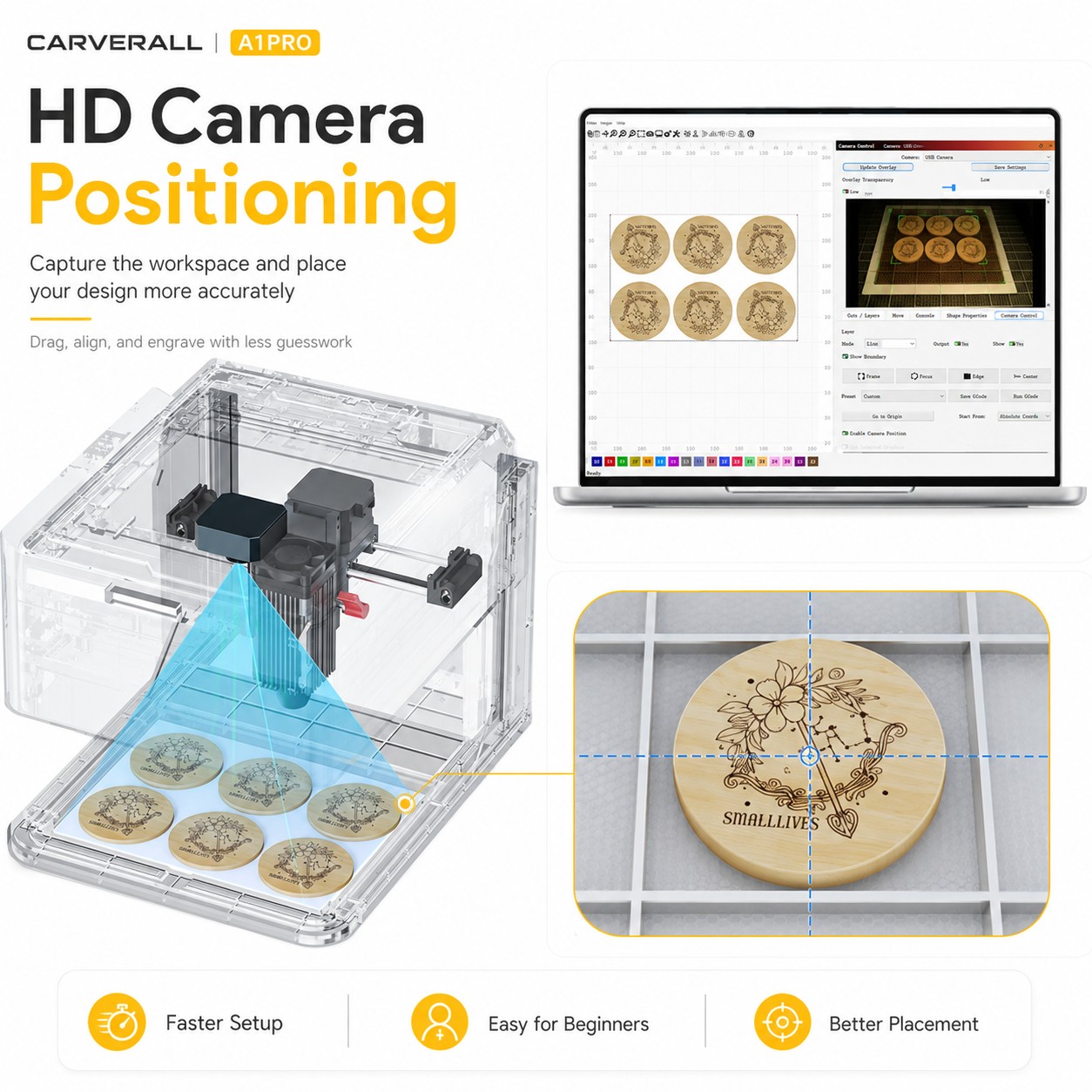 Carverall A1 Pro Laser-Gravier – Industrial Laser Systems Bewertung und Preis
