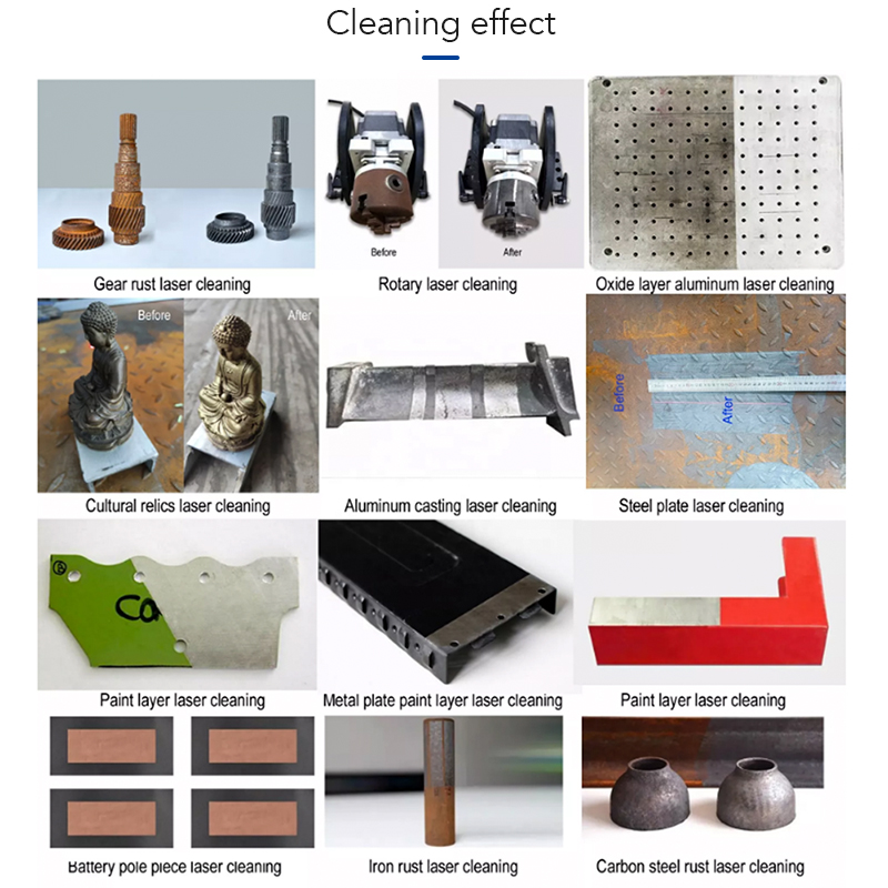 Hocheffizientes Handgehaltenes – Industrial Laser Cleaning Equipment Bewertung und Preis
