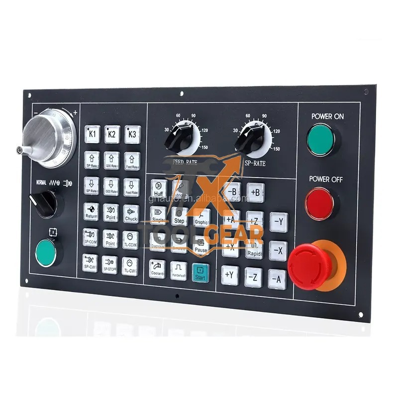 2026 China*Fabrik* SZGH 3-Achs – Cnc Router Machine Bewertung und Preis
