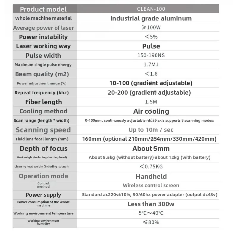 Tragbare Handlaser-Reinigungsm – Industrial Laser Cleaning Equipment Bewertung und Preis