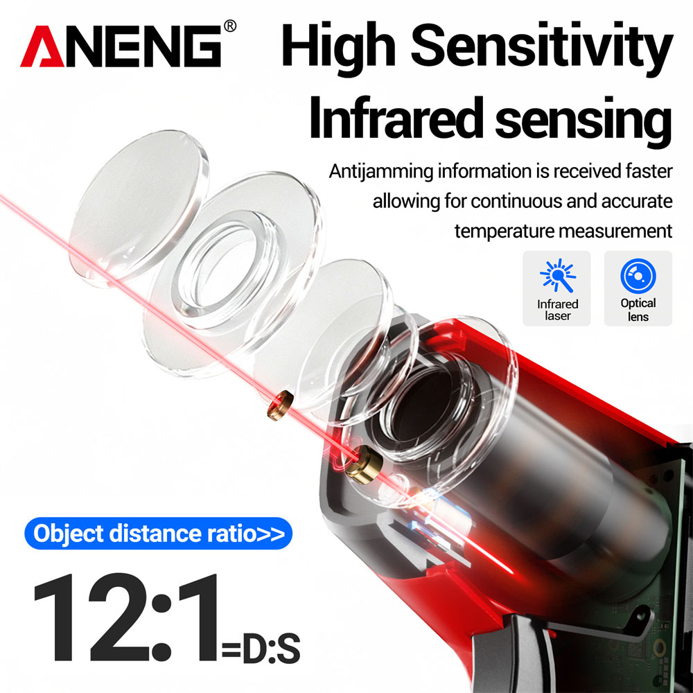 ANENG TH207 Digitales Infrarot – Industrial Infrared Laser Bewertung und Preis