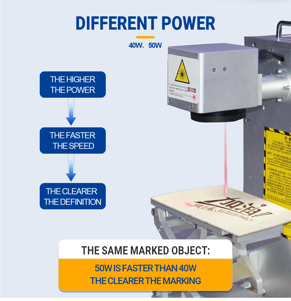 Industrieller CO2-Lasermarkier – Industrial Laser Engraver For Wood Bewertung und Preis