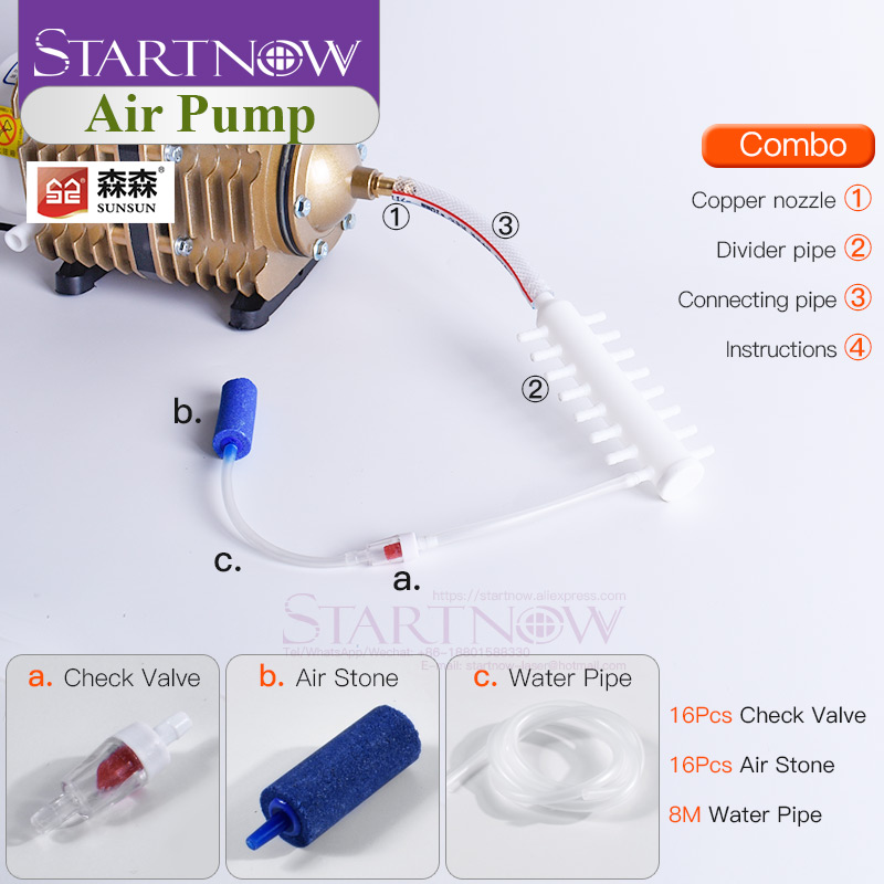 220V 185W 150L/min Elektrische – Industrial Laser Cleaning Bewertung und Preis